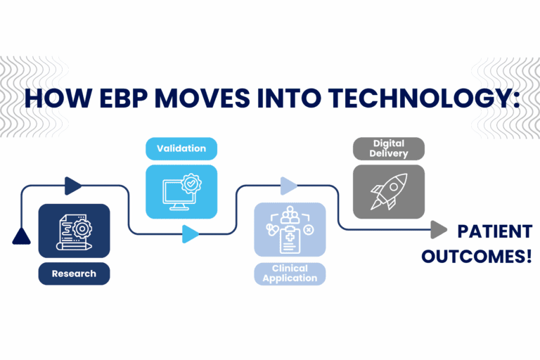How EBP Moves Into Technology