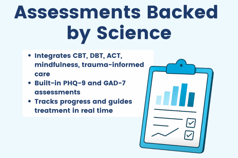 Assessments Backed by Science